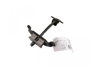 Дверь и запчасти VOLVO