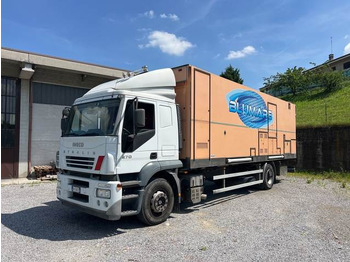 Грузовик с закрытым кузовом IVECO Stralis