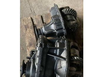 Дифференциал MAN