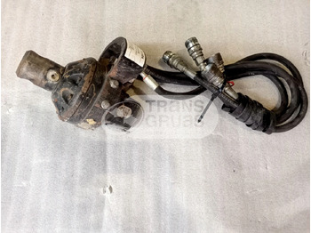 Навесное оборудование KINSHOFER