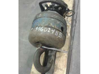 Навесное оборудование