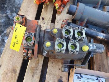 Гидравлика ATLAS