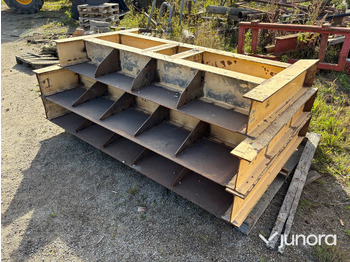 Строительное оборудование