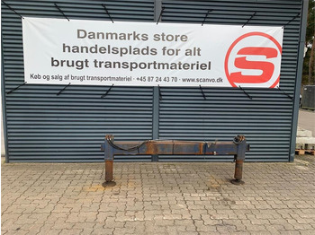 Навесное оборудование HMF