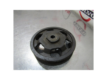 Запчасти MAN