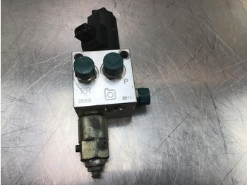 : фото в шапке страницы