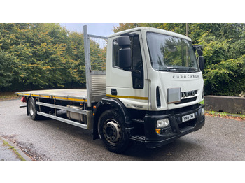 Грузовик бортовой/ Платформа IVECO EuroCargo 180E