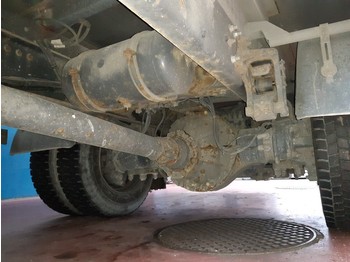 Задняя ось VOLVO