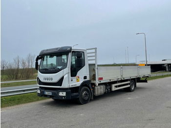 Грузовик IVECO EuroCargo