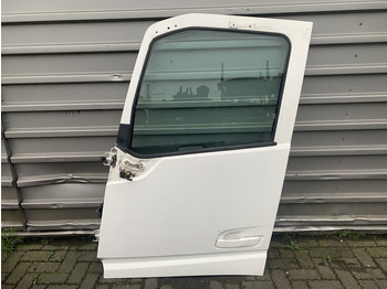 Дверь и запчасти VOLVO FH