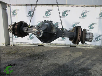 Задняя ось MERITOR