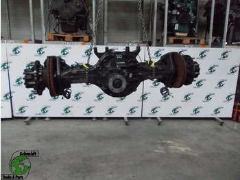 Задняя ось MAN TGS