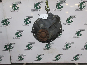 Дифференциал для Грузовиков Mercedes-Benz R325-6,2/C17,5 TYPE 742512/RATIO 3,416/MERCEDES BENZ ATEGO 916 EURO 6: фото 4