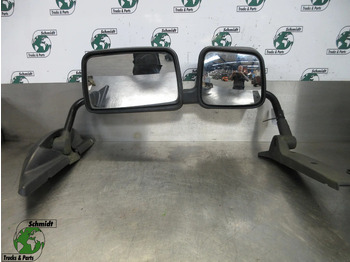 Зеркало заднего вида RENAULT