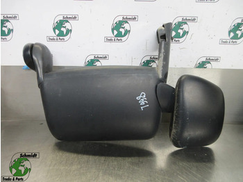 Зеркало заднего вида SCANIA