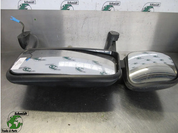 Зеркало заднего вида SCANIA