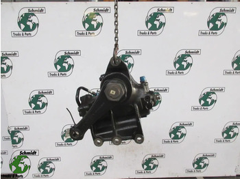 Рулевой механизм SCANIA R