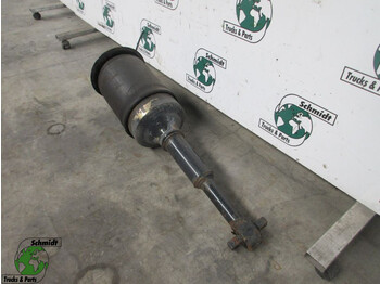 Запчасти MAN TGS