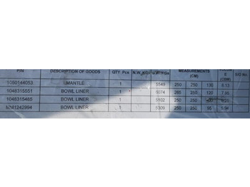 Новый Конусная дробилка Metso HP300 Bowl liner and Mantle: фото 5