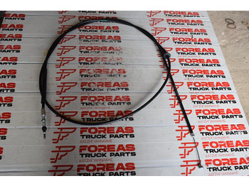 Кабина и интерьер MERCEDES-BENZ Atego