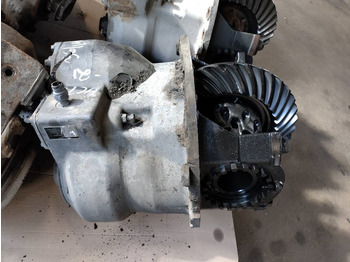 Ось и запчасти VOLVO