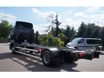 Грузовик-шасси MAN TGM 15.250 EURO 6 RAMA DO ZABUDOWY: фото 4
