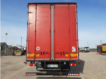 Тентованный грузовик DAF CF 320 FA/ZSP SOLÓWKA: фото 5