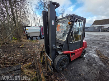 Погрузочно-разгрузочная техника TOYOTA FD 25