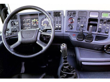 Приборная панель SCANIA