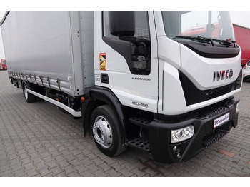 Рефрижератор Iveco EUROCARGO: фото 5