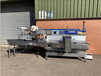 Упаковочное оборудование