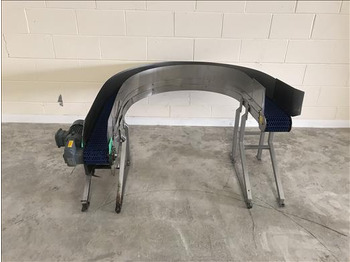 Конвейер NNP