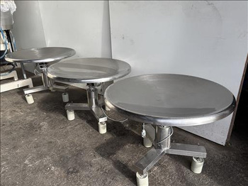 Упаковочное оборудование NNP Rotary table: фото 2 Упаковочное оборудование NNP Rotary table: фото 2