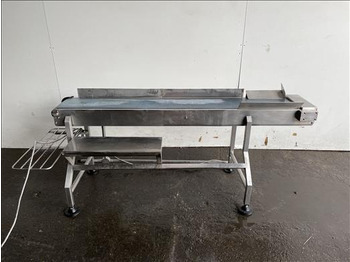 Конвейер NNP