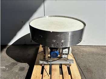 Упаковочное оборудование SYSPAL