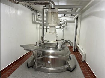 Пищевое оборудование