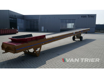 Конвейер BRESTON