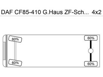 Грузовик-шасси DAF CF85-410 G.Haus ZF-Schalter German Truck: фото 4 Грузовик-шасси DAF CF85-410 G.Haus ZF-Schalter German Truck: фото 4