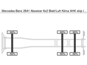 Портальный бункеровоз Mercedes-Benz 2641 Absetzer 6x2 Blatt/Luft Klima AHK: фото 5