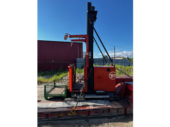 Сборщик заказов BT