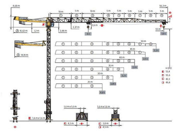 Башенный кран POTAIN