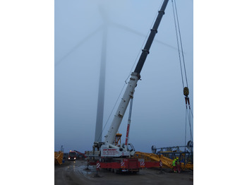 Мобильный кран GROVE