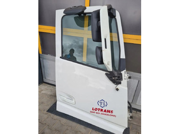 Дверь и запчасти VOLVO FH