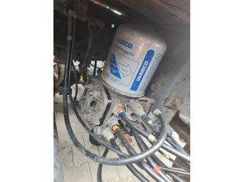 Детали тормозной системы RENAULT Midlum