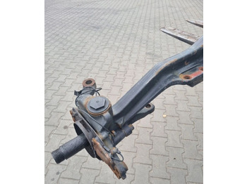 Ось и запчасти для Грузовиков Renault GAMA T VOLVO FH 4 FM 4: фото 3