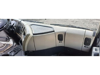 Приборная панель RENAULT Premium