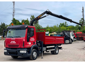 IVECO EUROCARGO в лизинг IVECO EUROCARGO: фото 3