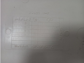 Новый Кузов и экстерьер ORIGINAL MAN TGA: фото 2