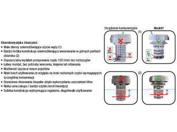 Подготовка топлива VOLVO