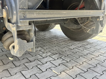 Schwarzmüller S1/Y17VLN3/D50K0 Langholz Y-Serie в лизинг Schwarzmüller S1/Y17VLN3/D50K0 Langholz Y-Serie: фото 5 Schwarzmüller S1/Y17VLN3/D50K0 Langholz Y-Serie в лизинг Schwarzmüller S1/Y17VLN3/D50K0 Langholz Y-Serie: фото 5